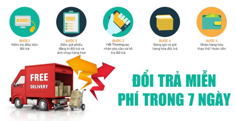 chinh-sach-doi-tra-hang-hoa